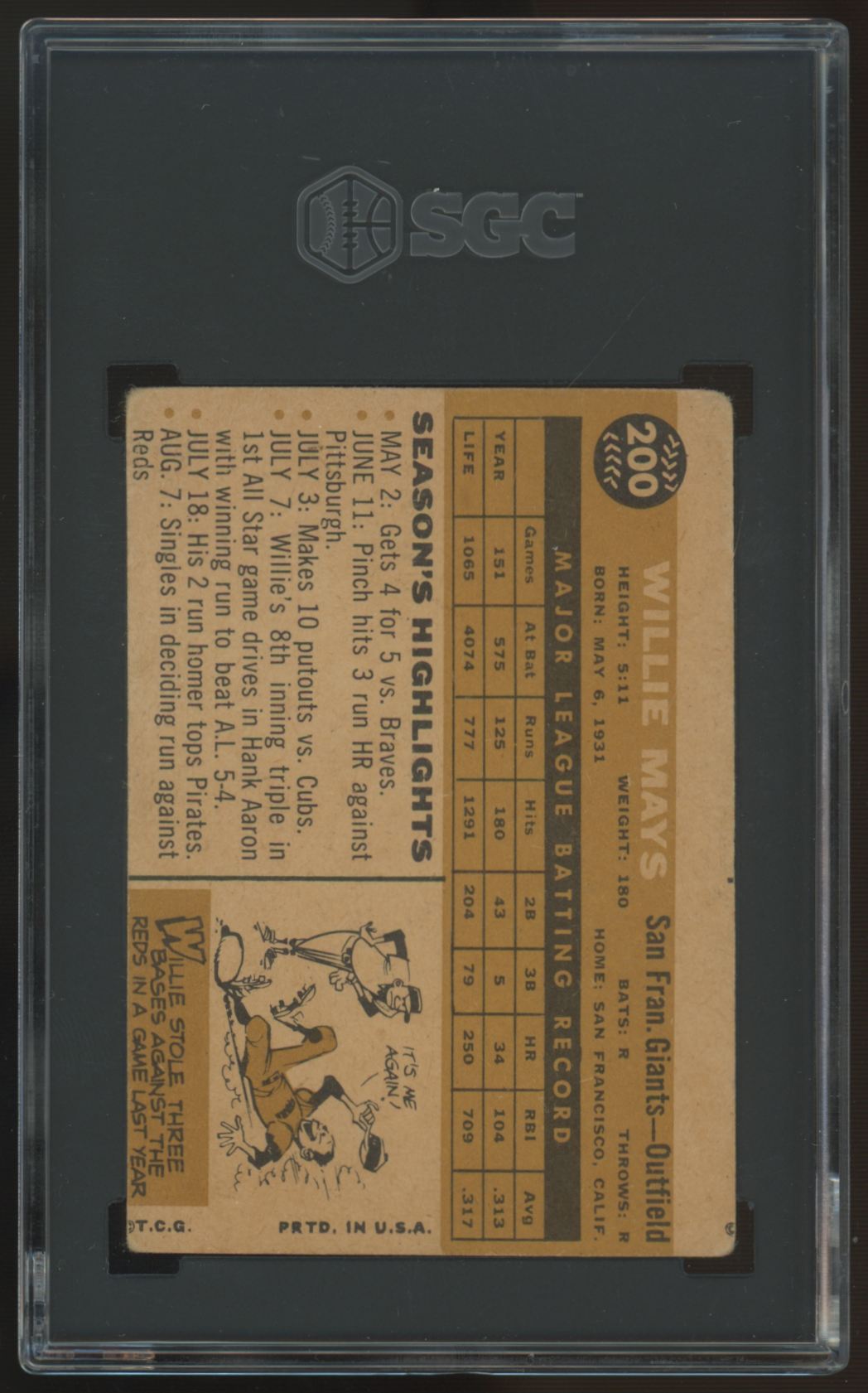 1960 Topps Willie Mays #200 SGC 1 *609