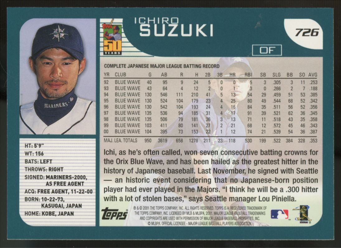 2001 Topps Ichiro Suzuki RC #726 NM-MT "D"