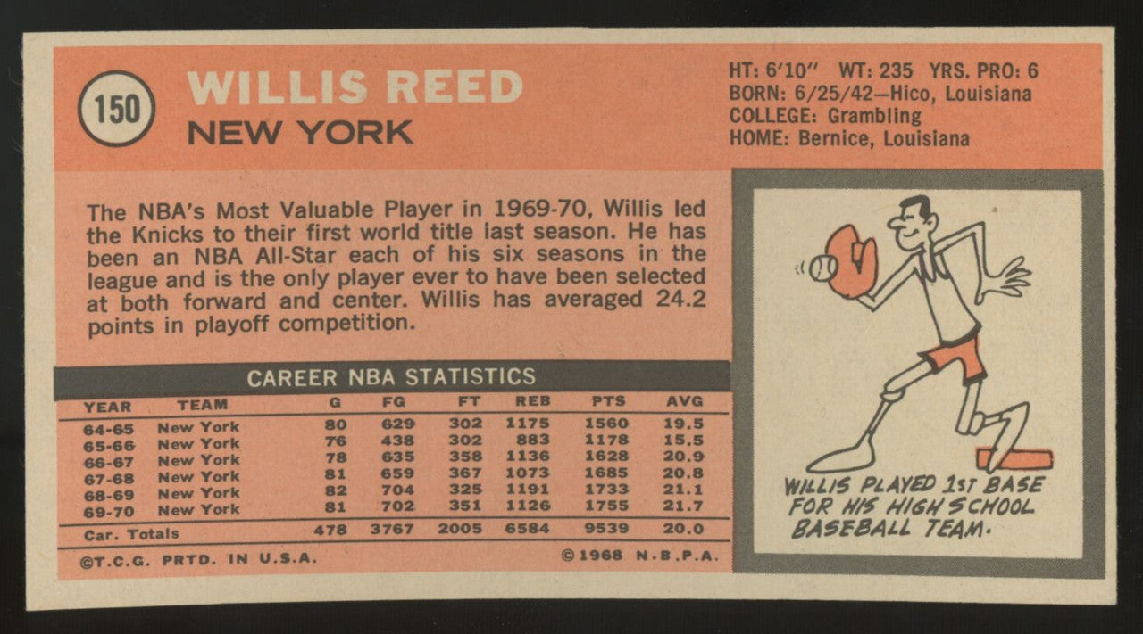 1970-71 Topps Willis Reed #150 EX/MT