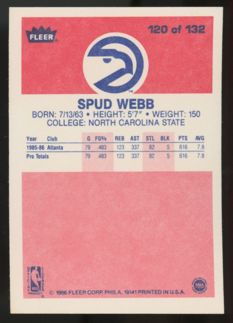 1986-87 Fleer Premier Spud Webb RC #120