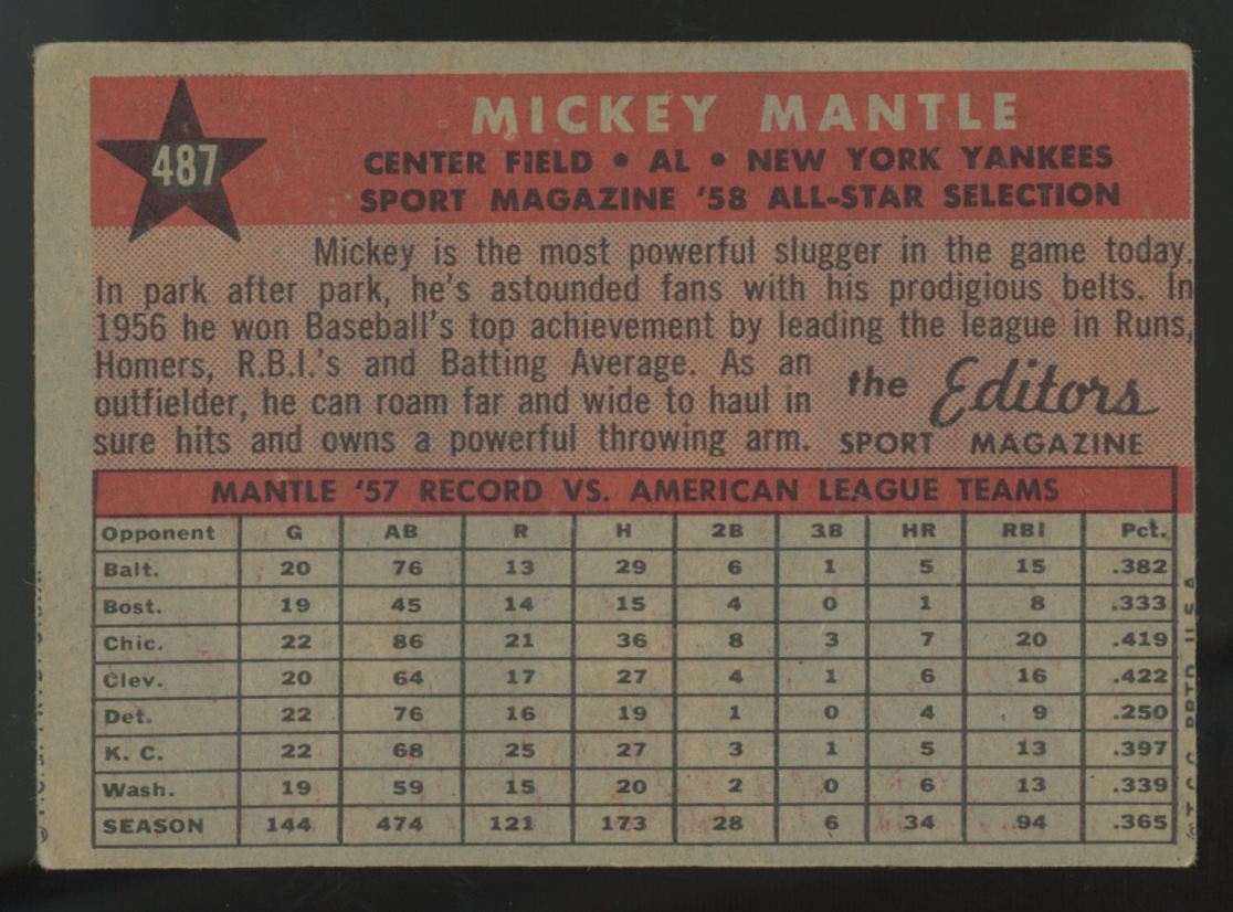 1958 Topps Mickey Mantle All Star #487 VG/EX (MC)