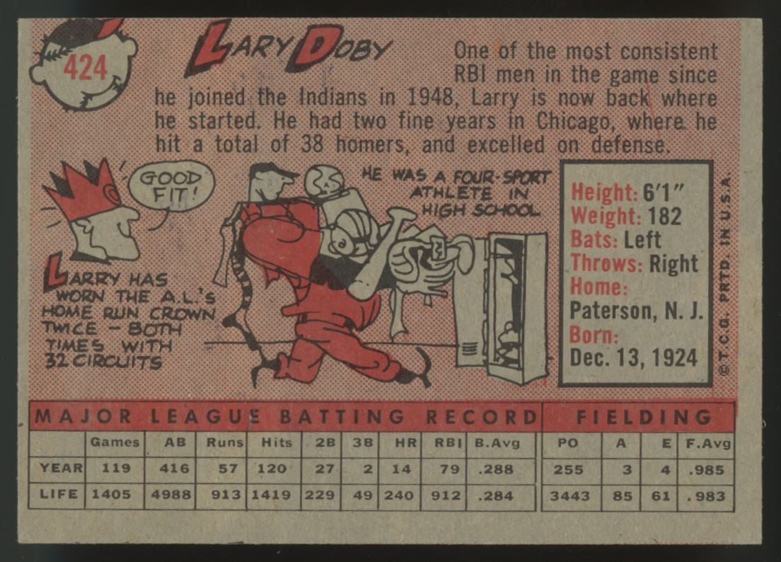 1958 Topps Larry Doby #424 EX+