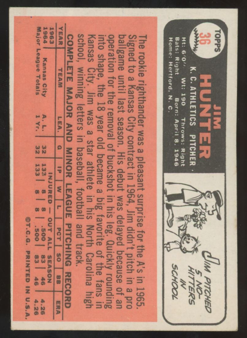 1966 Topps Jim Catfish Hunter #36 EX