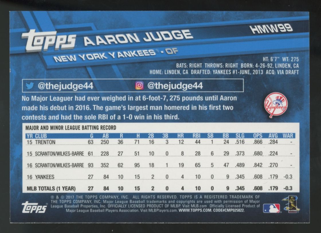 2017 Topps Holiday Walmart Aaron Judge RC #HMW99 "B"