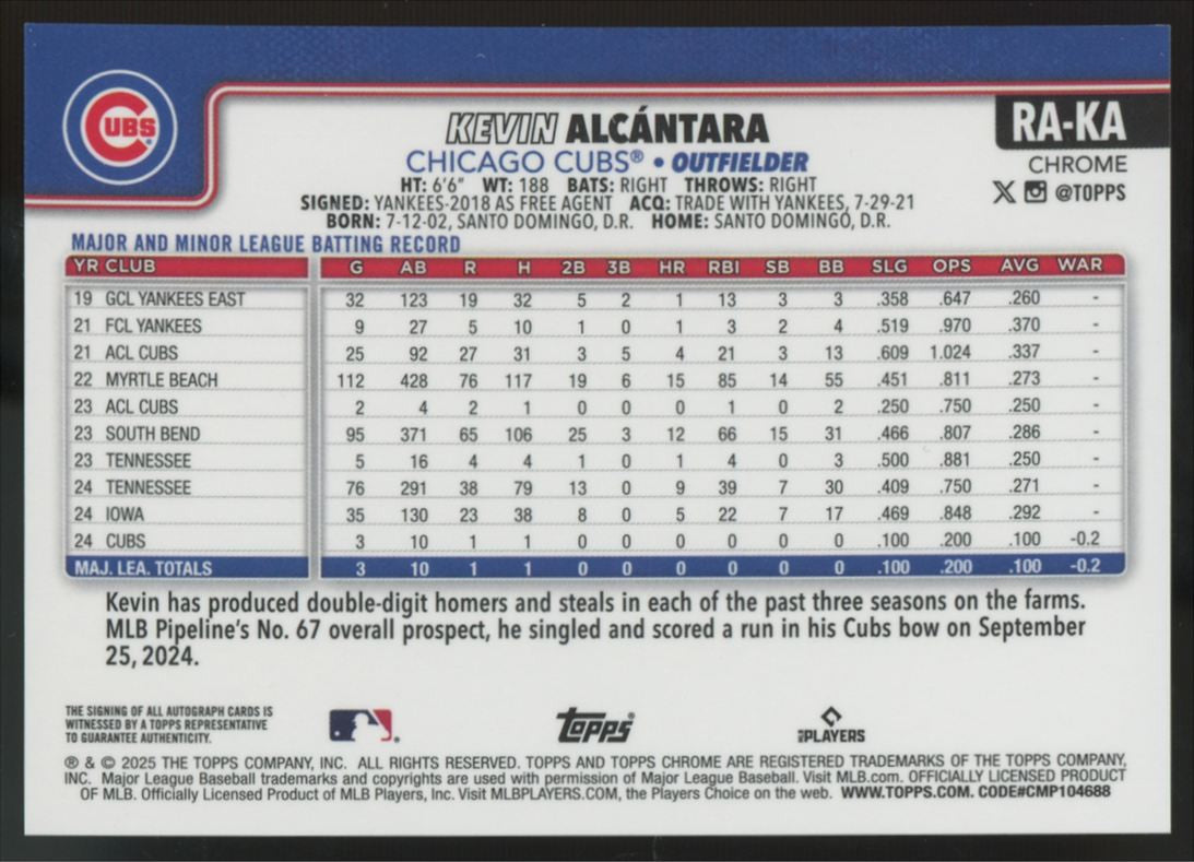 2025 Topps Chrome Kevin Alcantara RC Green Refractor Auto /99 #RA-KA