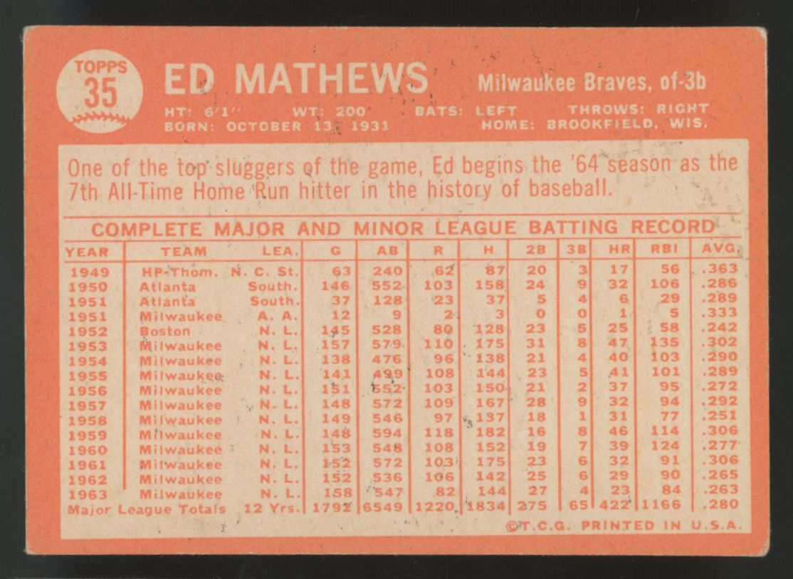 1964 Topps Ed Mathews #35 VG-VG/EX