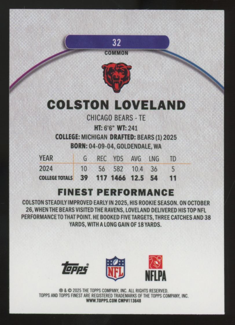 2025 Topps Finest Colston Loveland RC X-Fractor Blue /99 #15