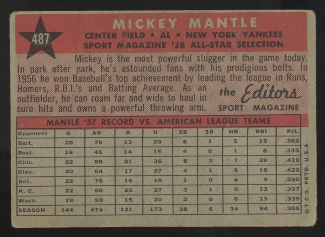1958 Topps Mickey Mantle All Star #487 G/VG