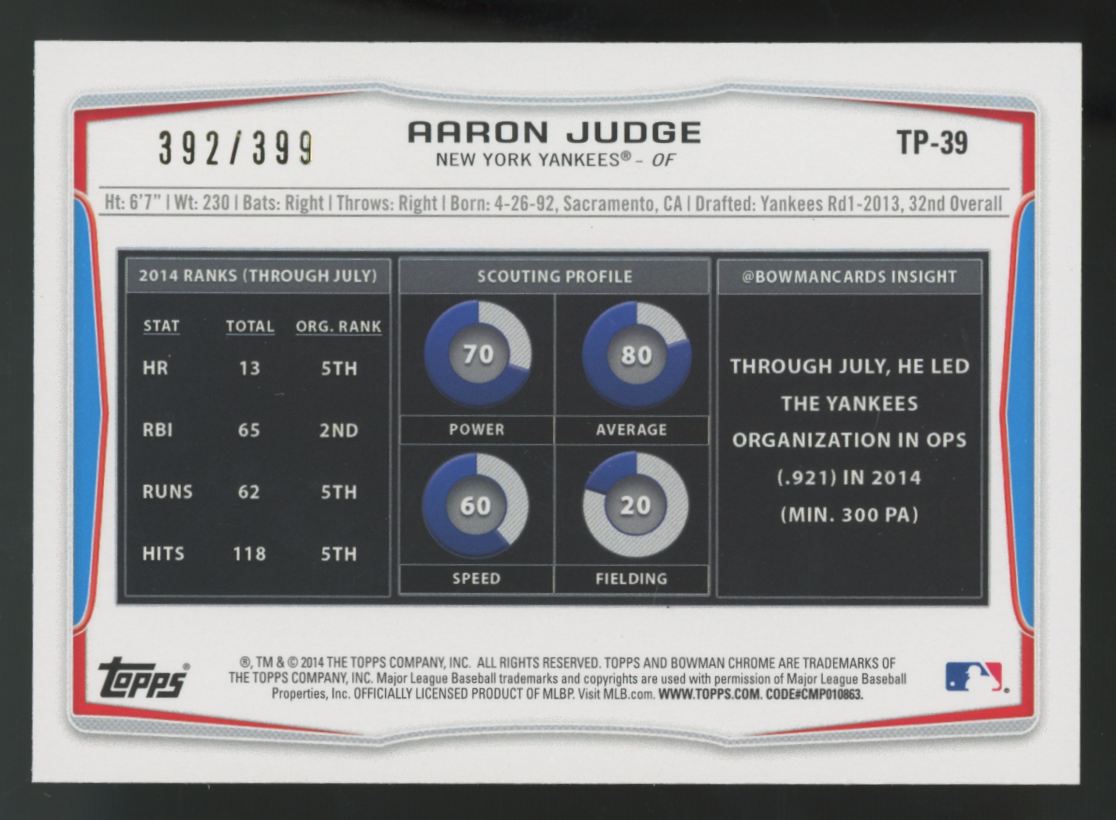2014 Bowman Draft Aaron Judge Top Prospect Blue /399 #TP-39