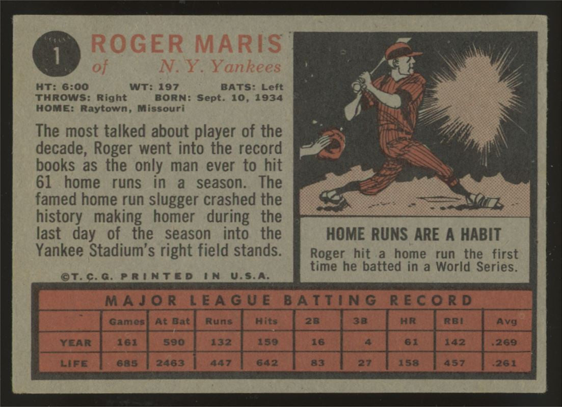 1962 Topps Roger Maris #1 VG (Crease)
