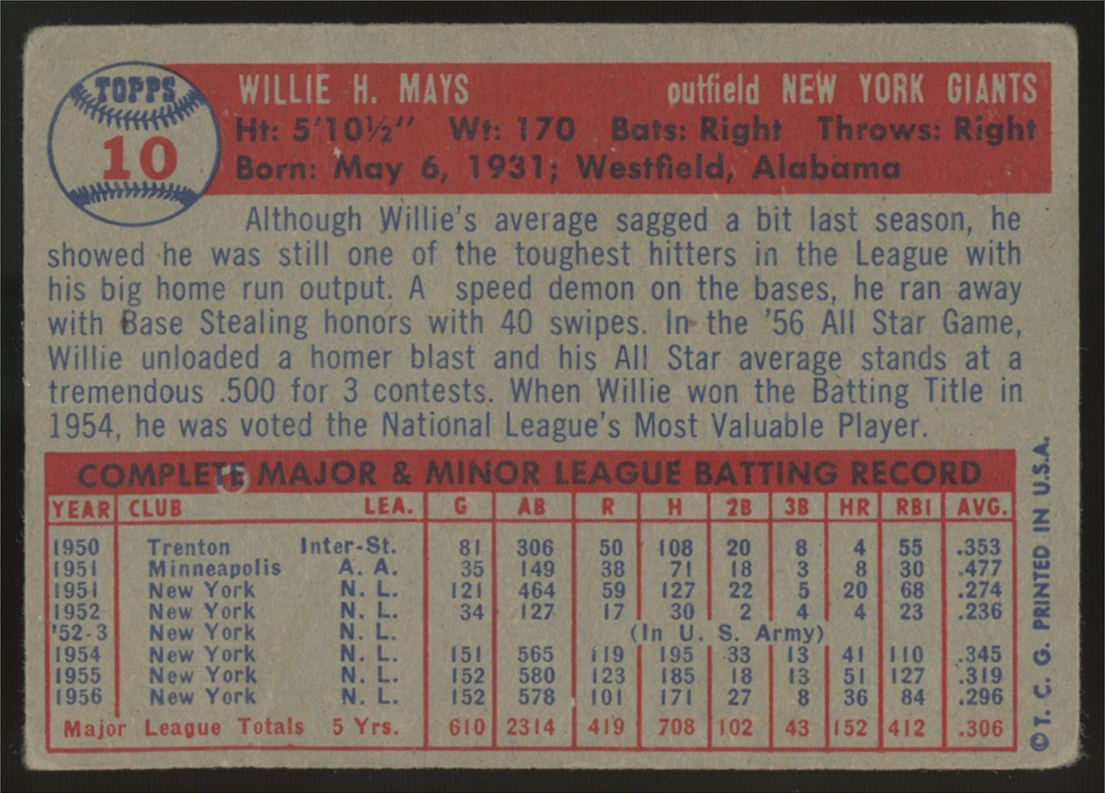 1957 Topps Willie Mays #10 F/G