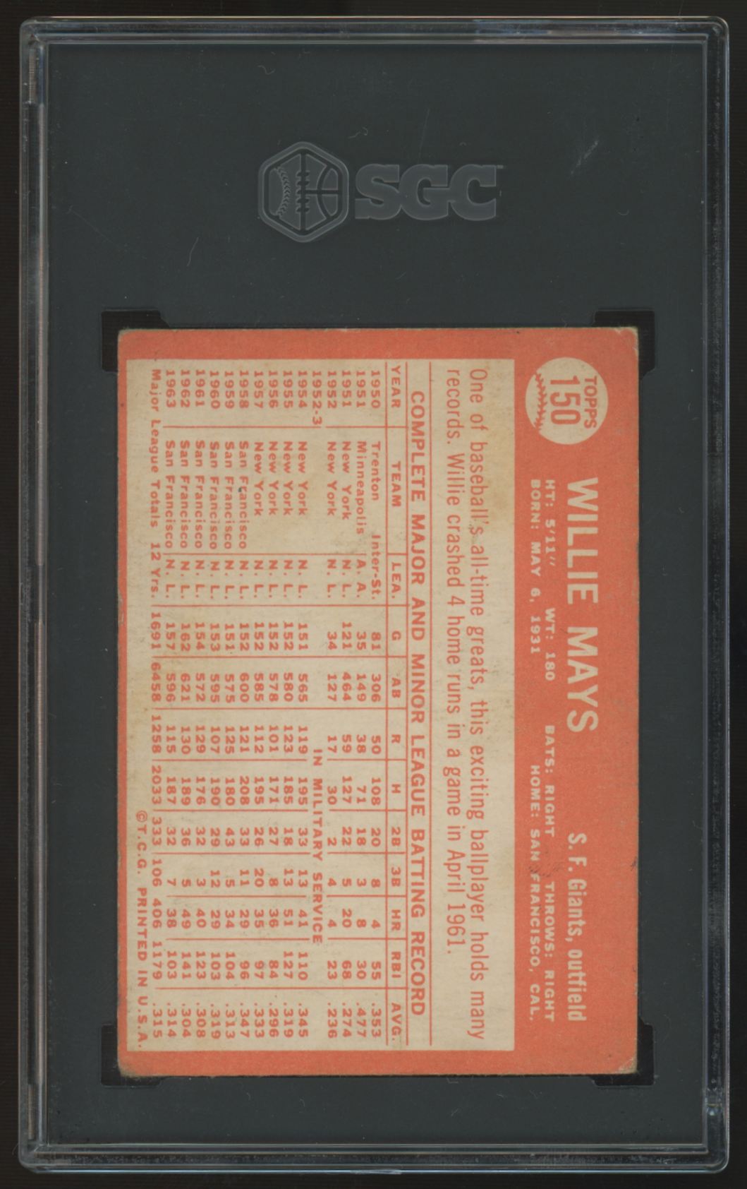 1964 Topps Willie Mays #150 SGC 1.5 *900