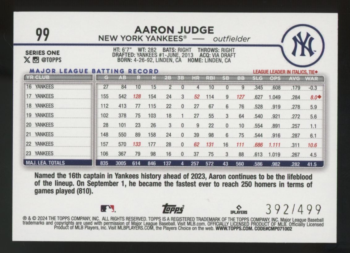 2024 Topps Series One Aaron Judge Green Crackle Foil Board /499 #99