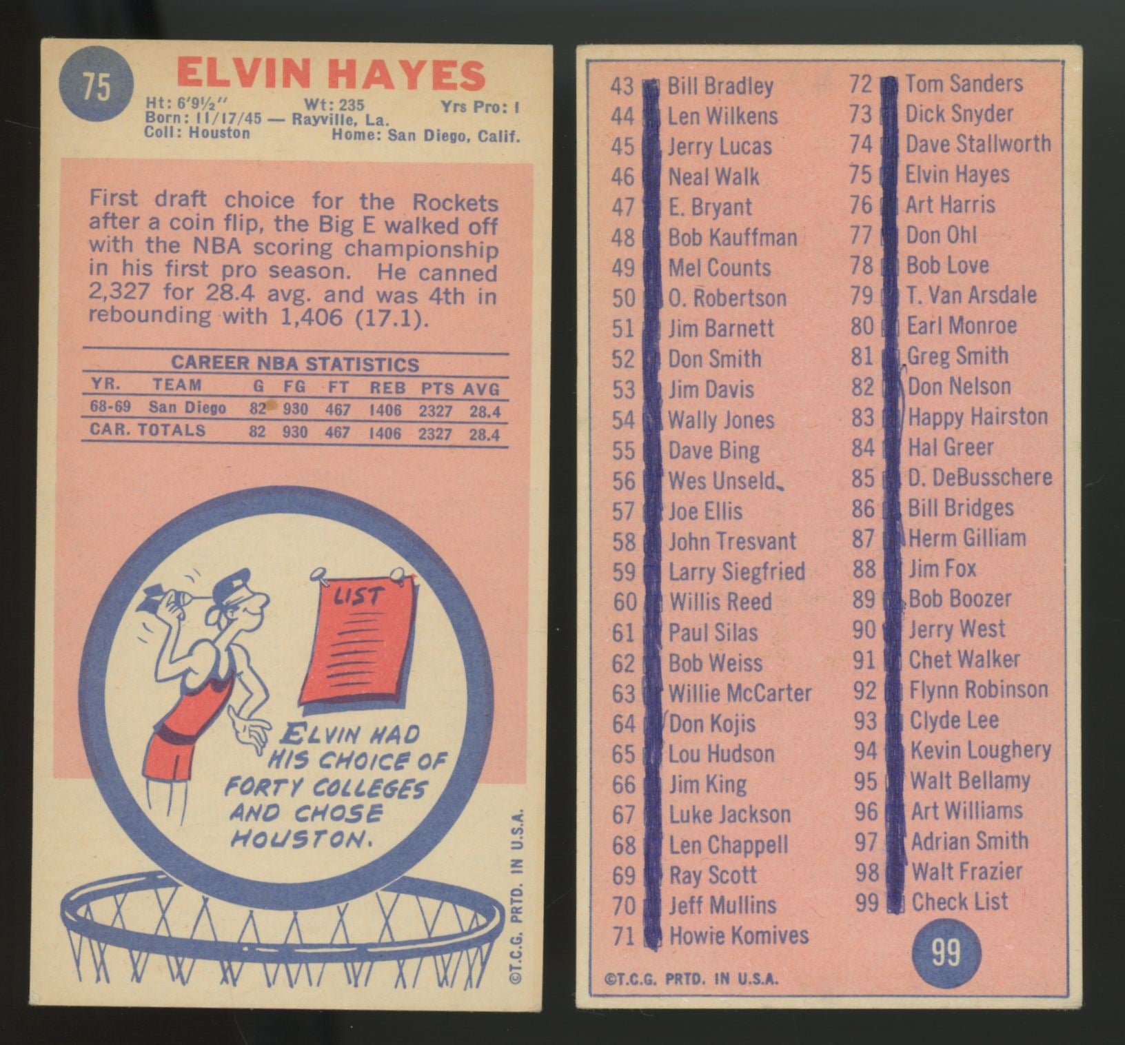 1969/70 Topps Basketball Complete Set (99) G-VG/EX