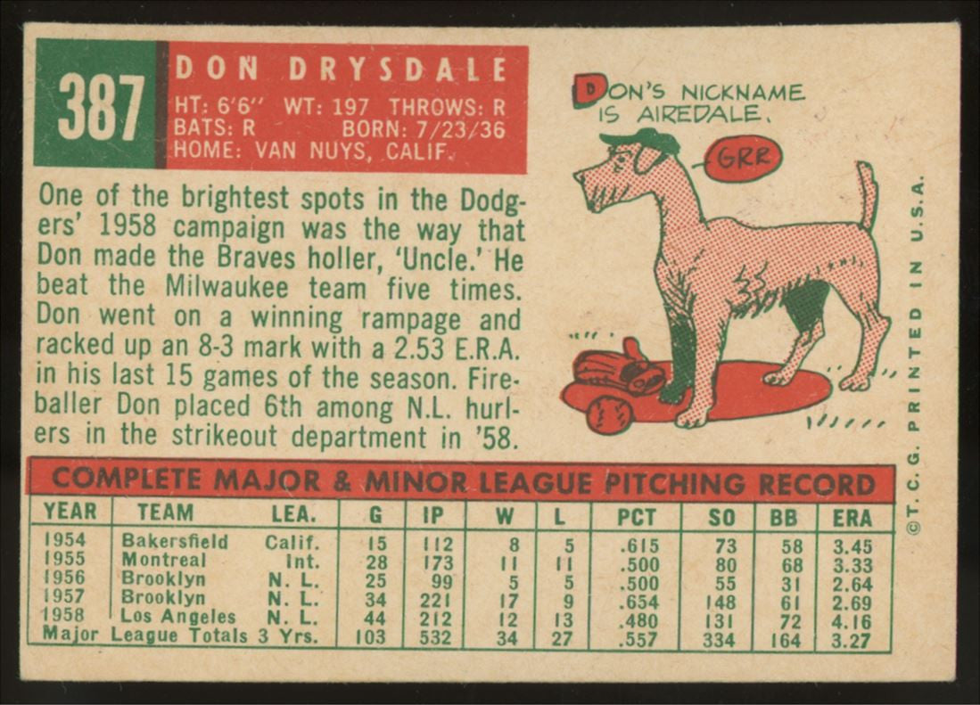 1959 Topps Don Drysdale #387 EX