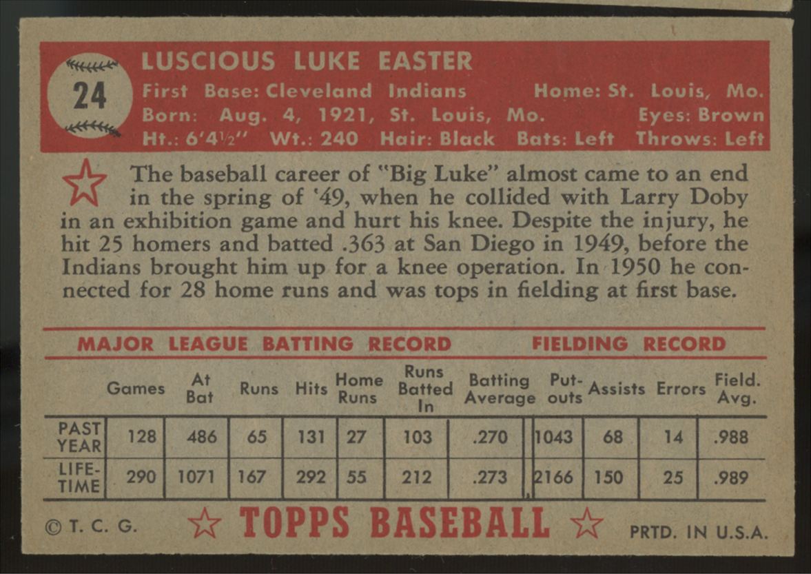 1952 Topps Luke Easter #24 VG (Indents)