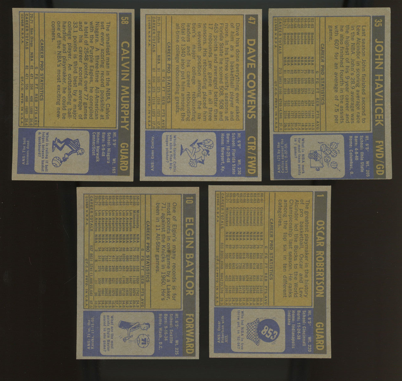 1971-72 Topps Basketball Complete Set (233) EX/MT-NM Barry RC