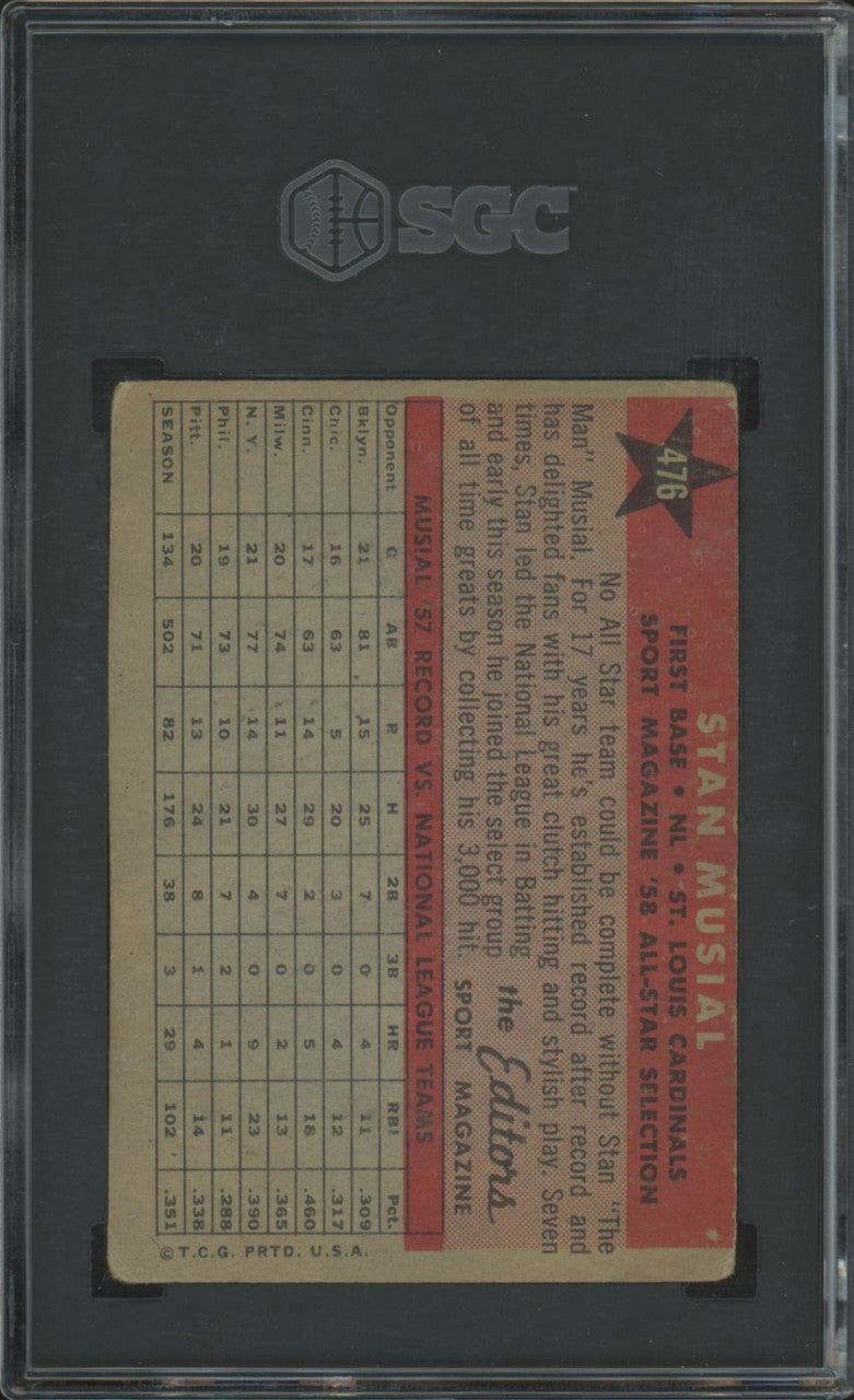 1958 Topps Stan Musial All-Star #476 SGC 2
