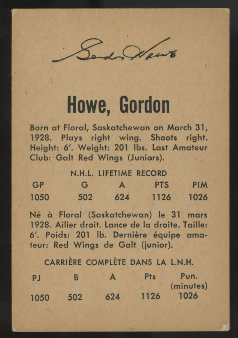 1962-63 Parkhurst Gordie Howe #31 Good (Creases)