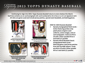 2023 Topps Dynasty Baseball Hobby Case (5)