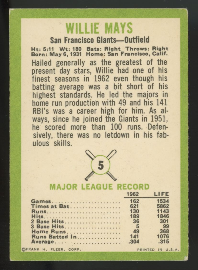1963 Fleer Willie Mays #5 VG/EX