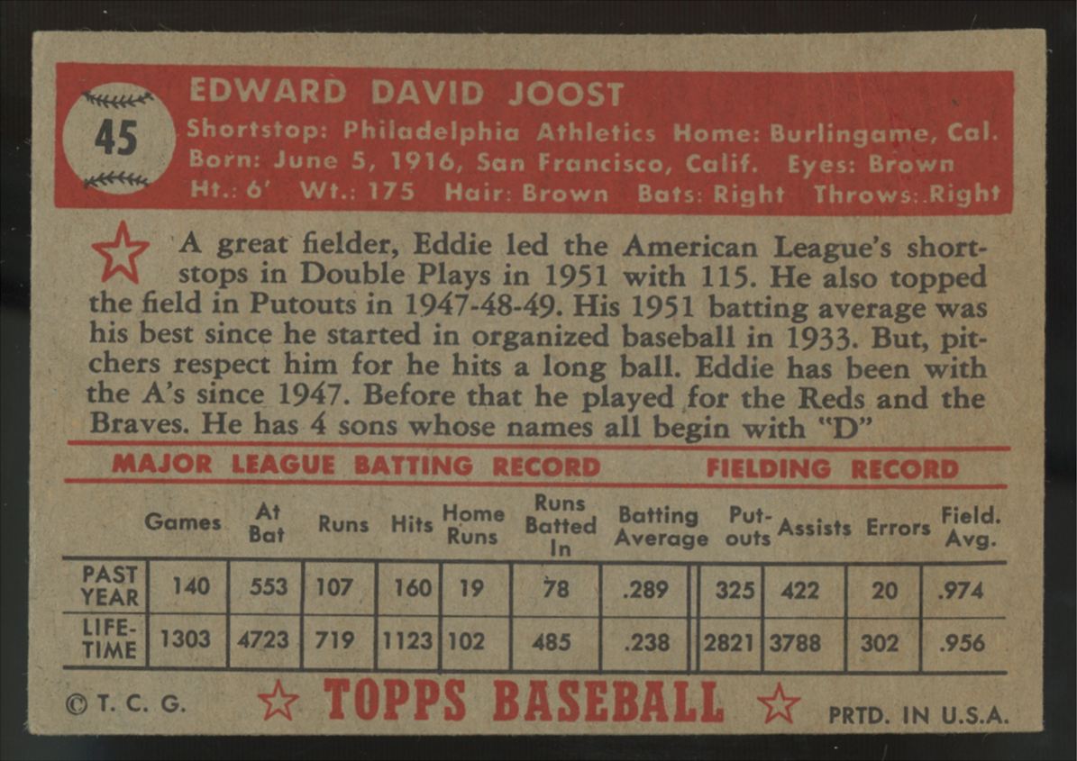 1952 Topps Eddie Joost RC #45 VG/EX