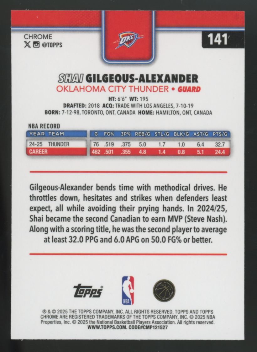 2025/26 Topps Chrome Shai Gilgeous-Alexander Basketball Refractor #141