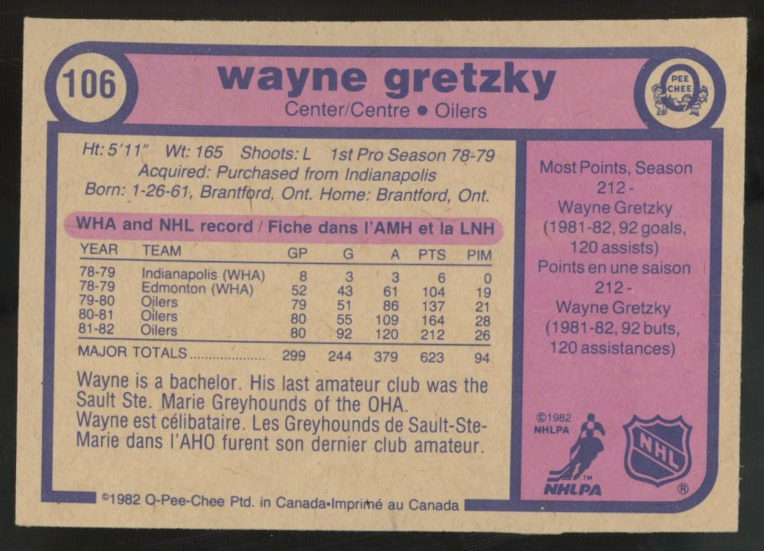 1982-83 O-Pee-Chee Wayne Gretzky #106 EX/MT