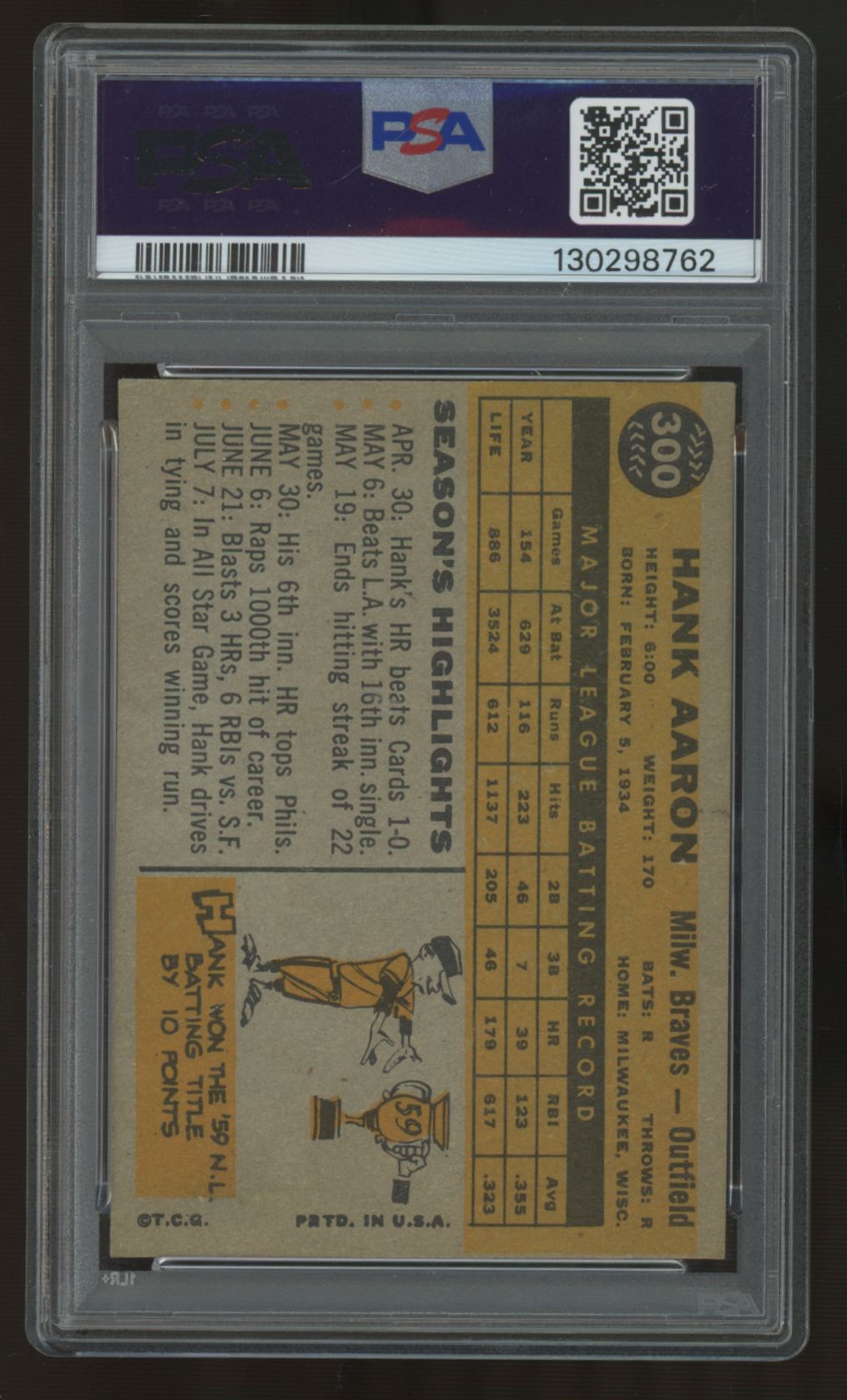 1960 Topps Hank Aaron #300 PSA 3