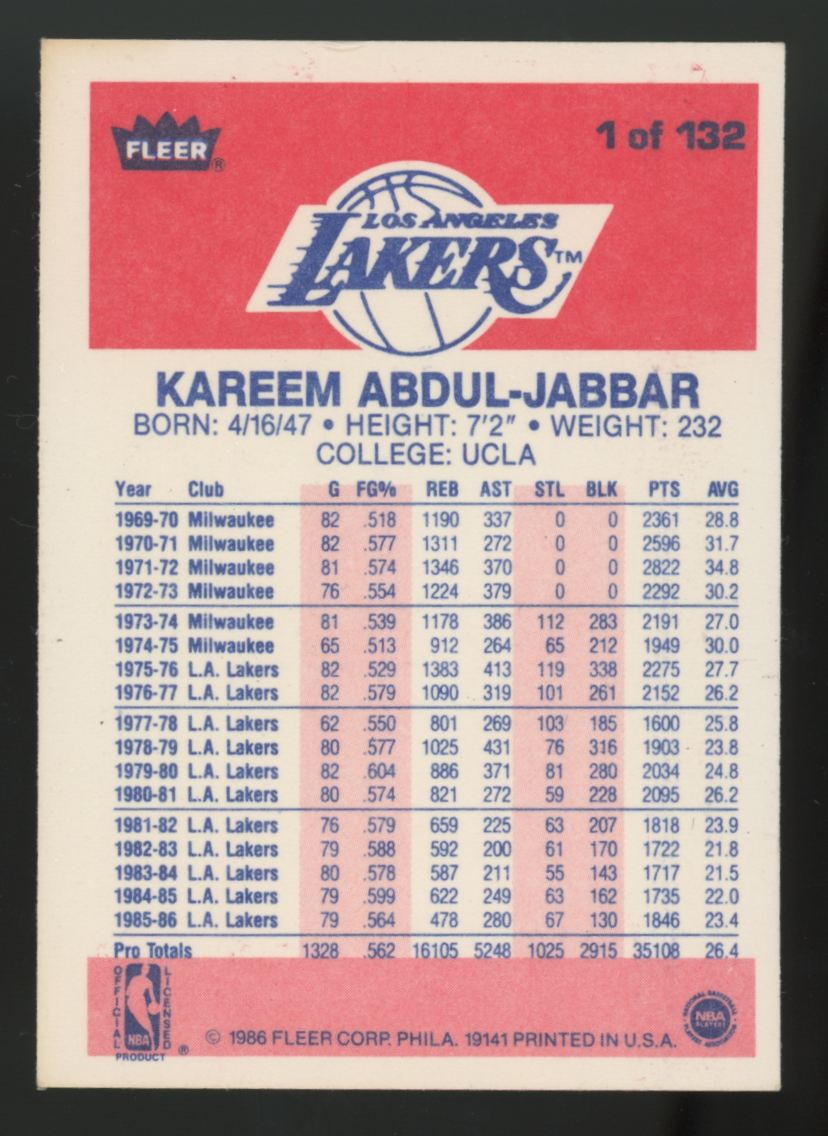 1986-87 Fleer Kareem Abdul-Jabbar #1 VG-EX