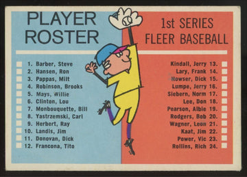 1963 Fleer 1st Series Checklist Unmarked 1-66 G/VG (Crease)