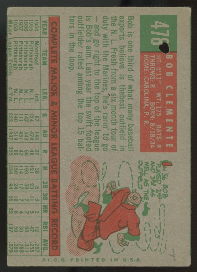 1959 Topps Roberto Bob Clemente #478 Poor (Hole) "B"