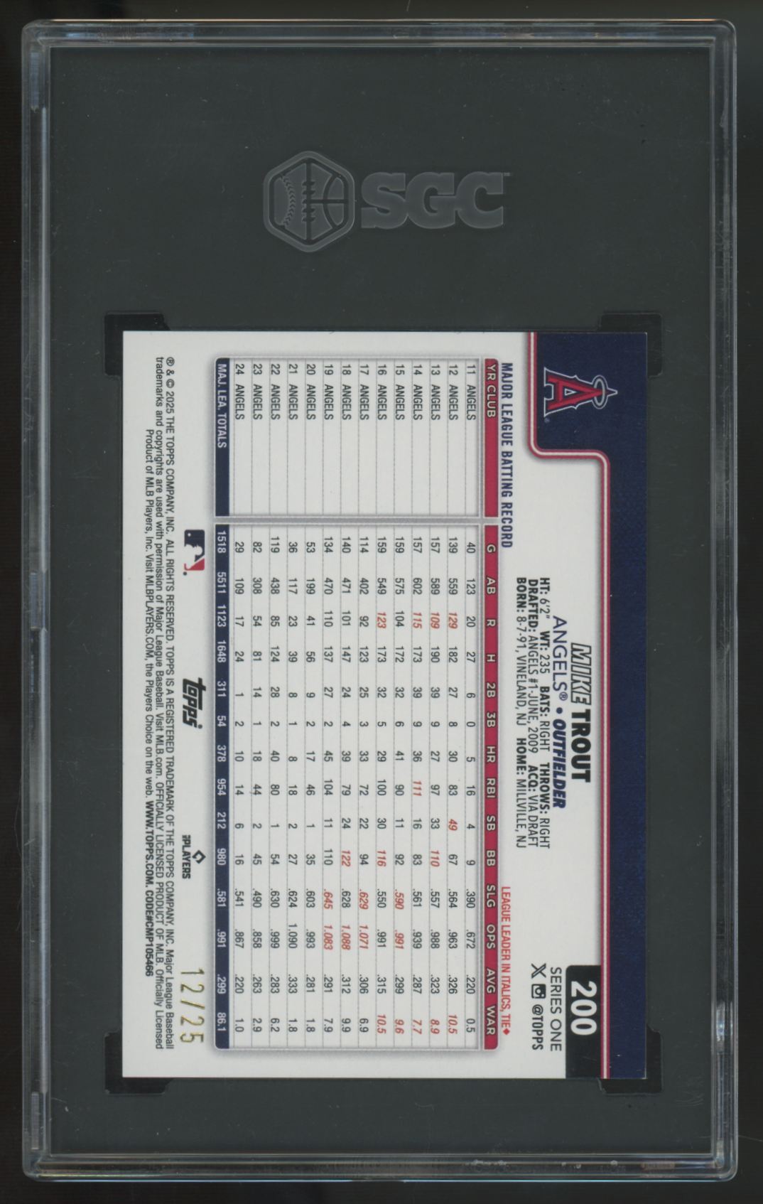 2025 Topps Celebration Mike Trout Big Head Variation Orange /25 #200 SGC 9
