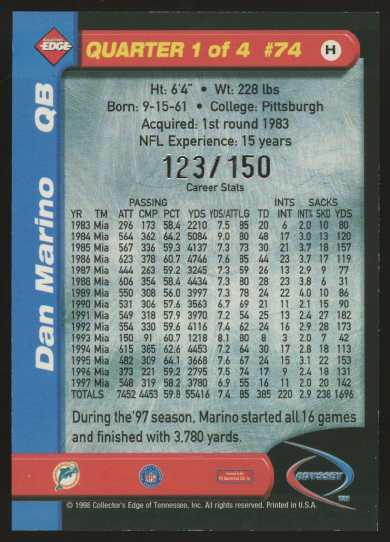 1998 Collector's Edge Odyssey Dan Marino 1st Quarter /150 #74