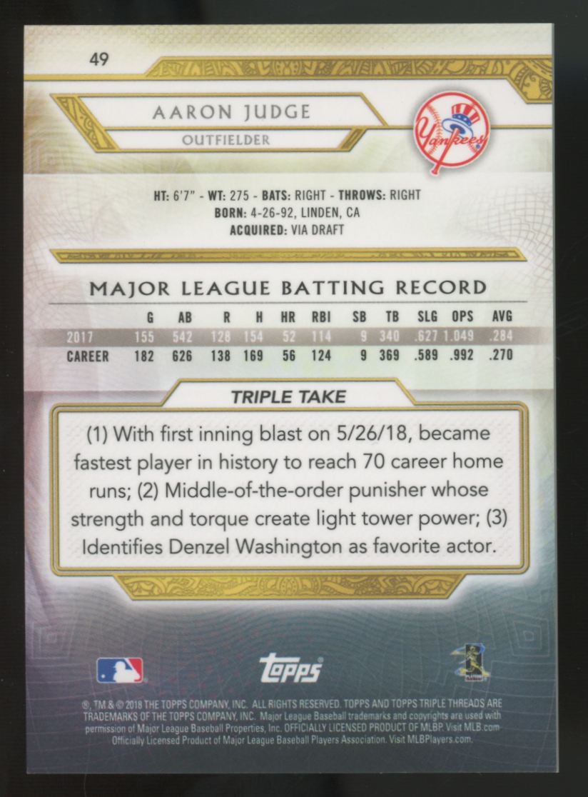 2018 Topps Triple Threads Aaron Judge Onyx /50 #49