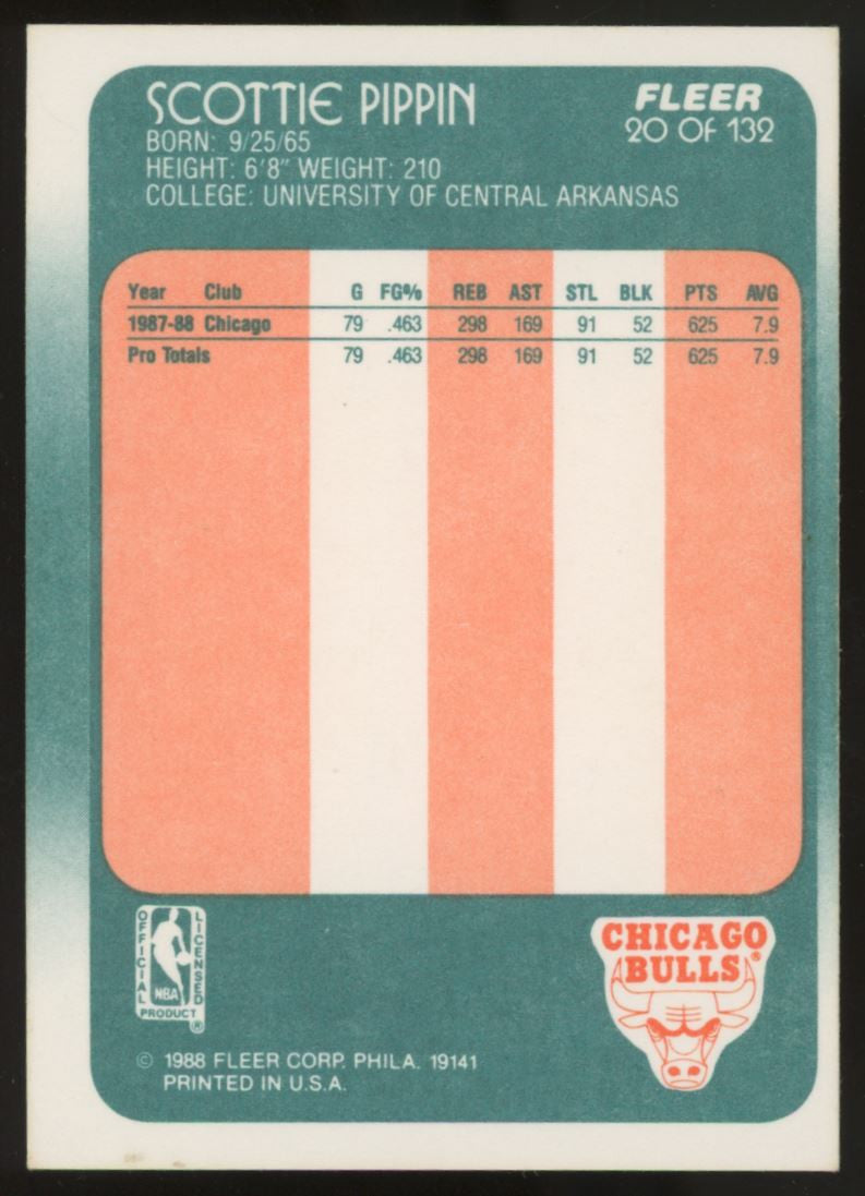 1988-89 Fleer Scottie Pippen RC #20 NM "B"