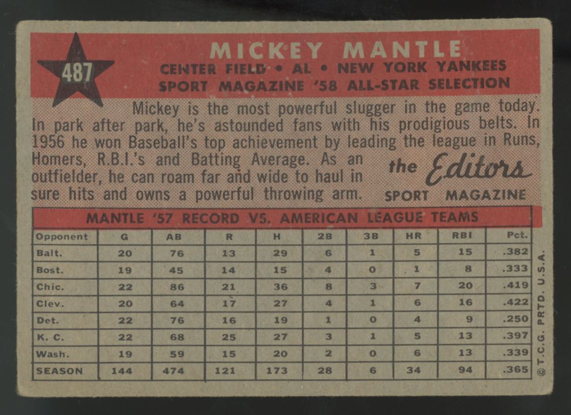 1958 Topps Mickey Mantle All Star #487 VG