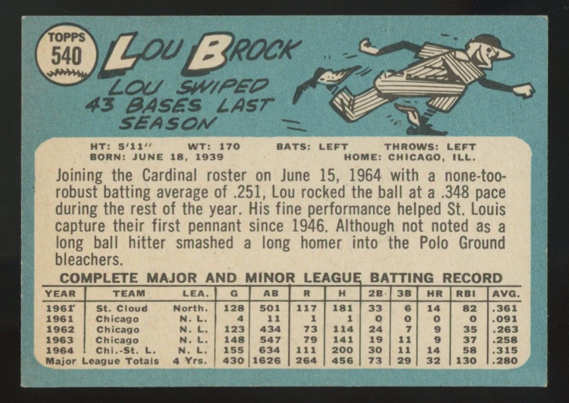 1965 Topps Lou Brock #540 EX+