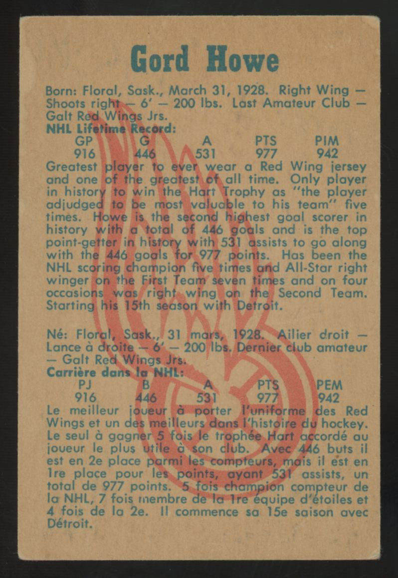 1960-61 Parkhurst Gordie Howe #20 VG/EX