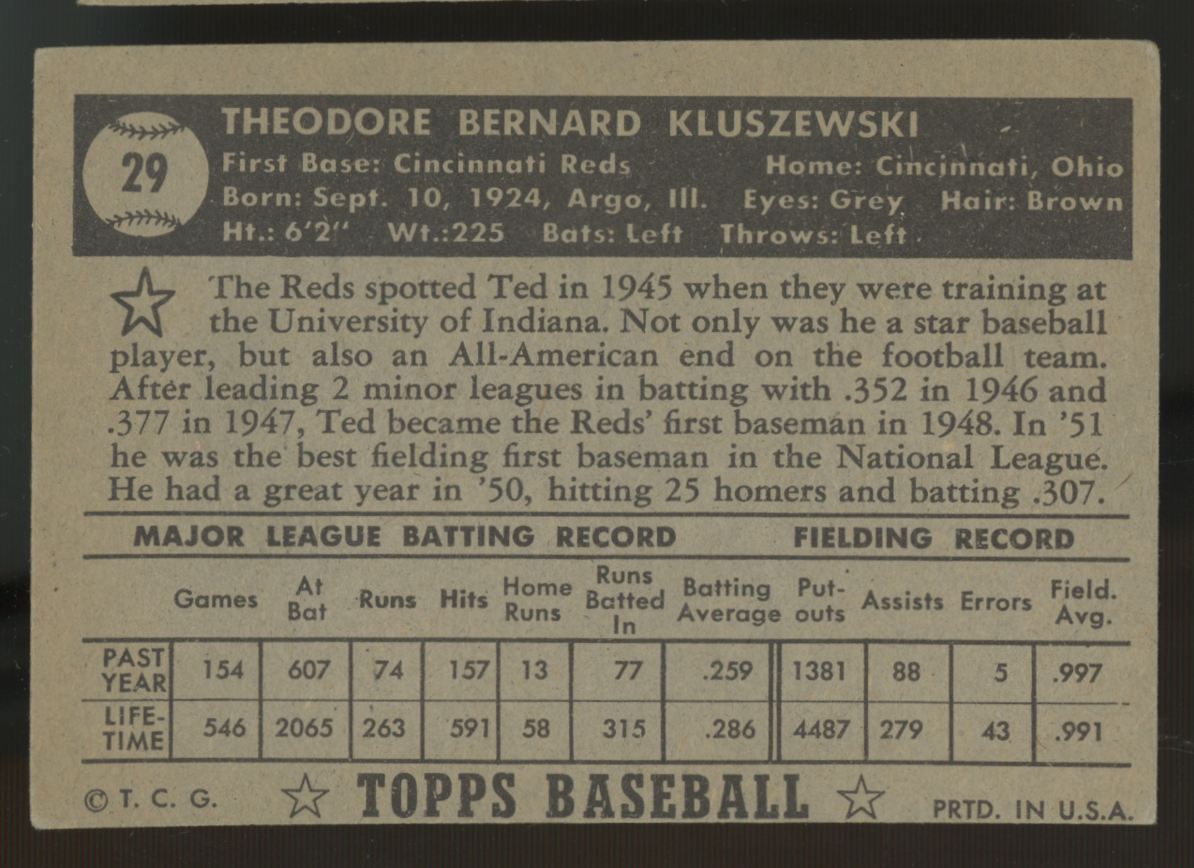 1952 Topps Ted Kluszewski Grey Back #29 VG