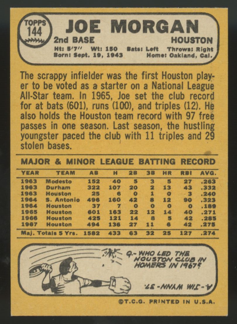 1968 Topps Joe Morgan #144 NM