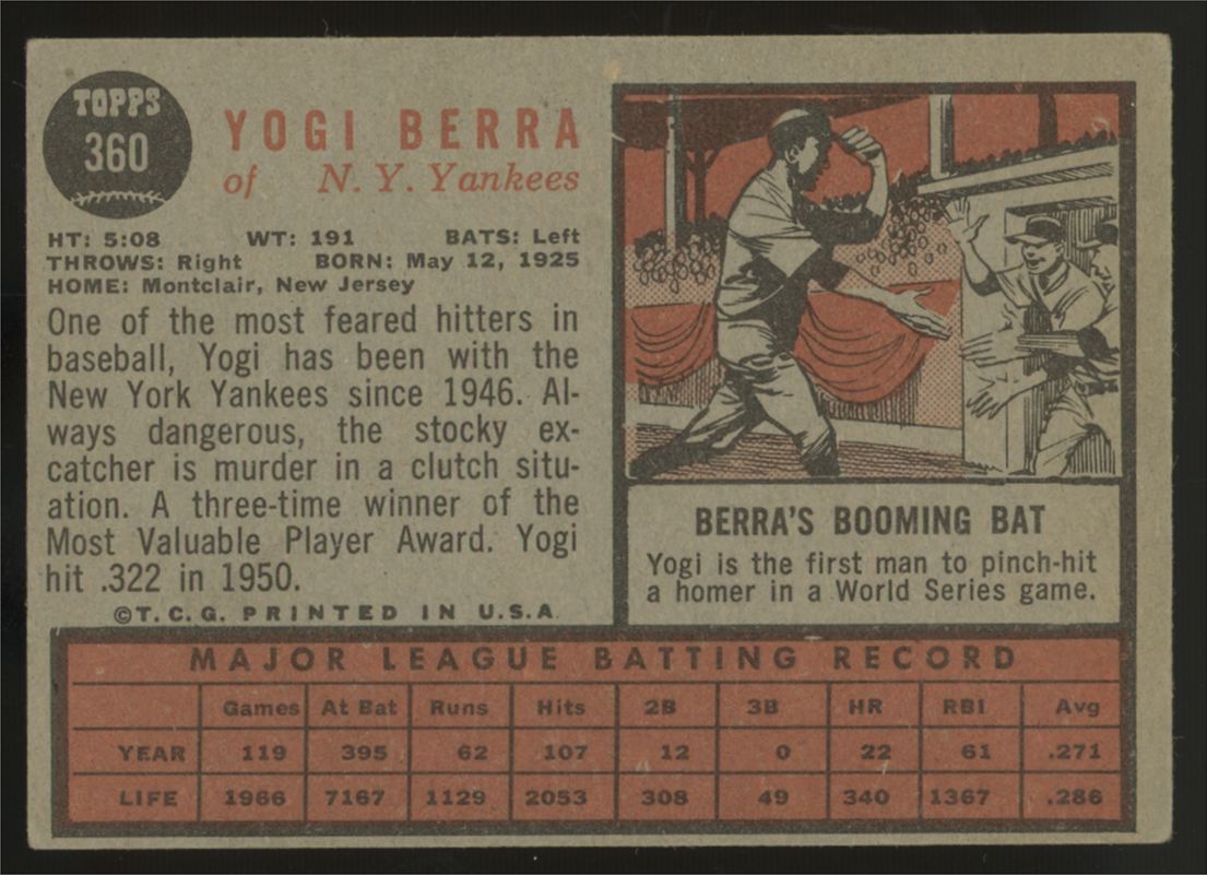 1962 Topps Yogi Berra #360 VG/EX