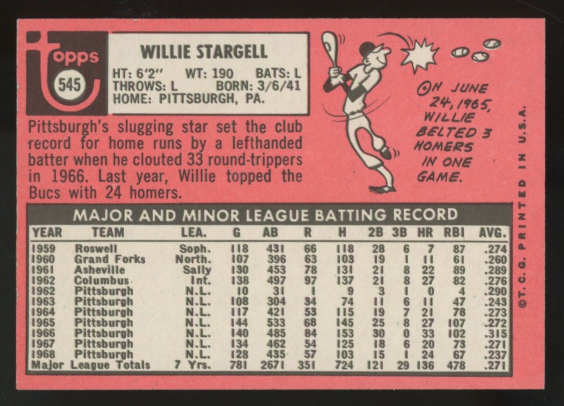 1969 Topps Willie Stargell #545 NM