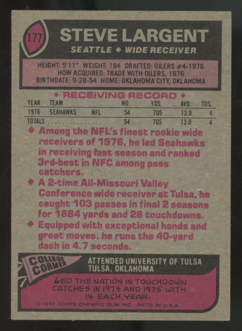 1977 Topps Steve Largent RC #177 G/VG (Wrinkle)