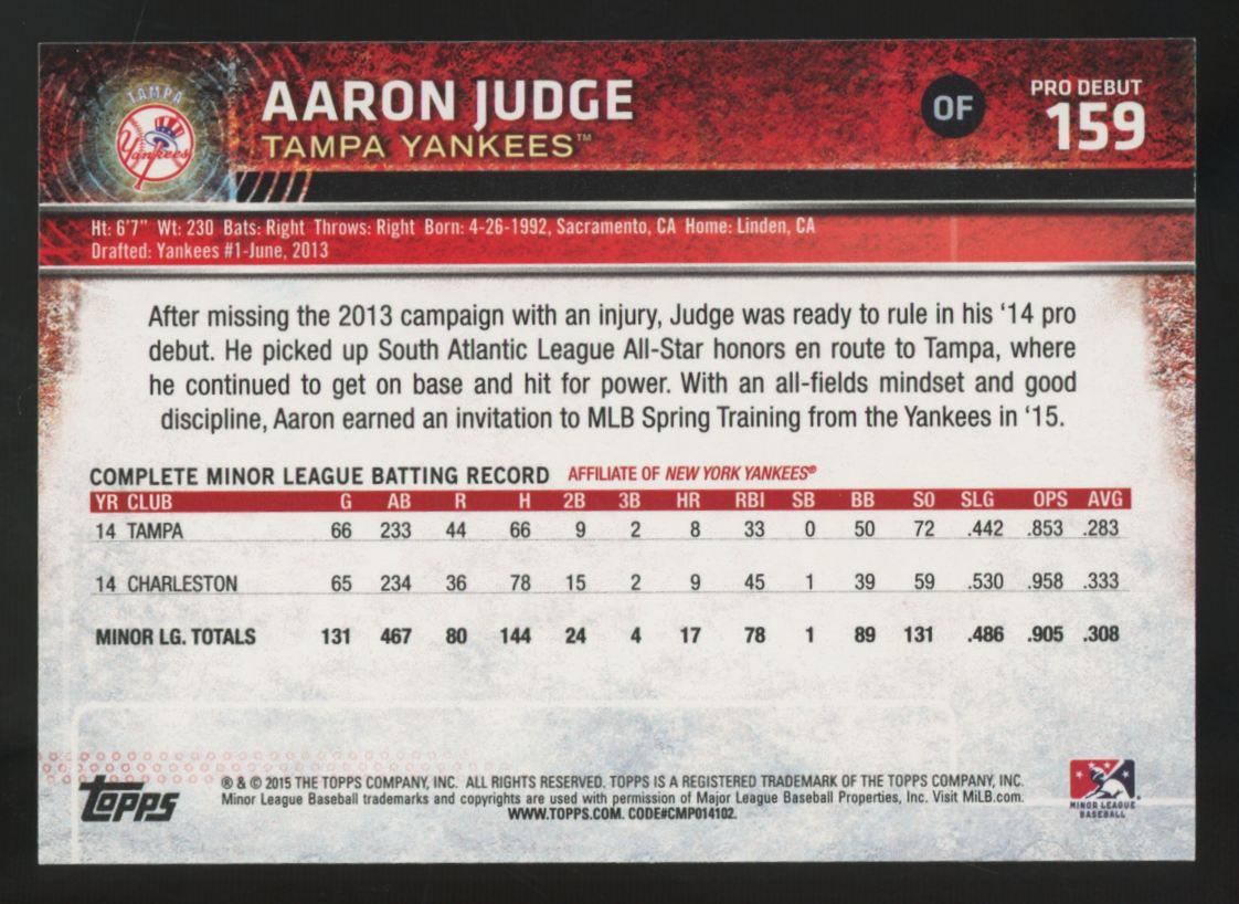 2015 Topps Pro Debut Aaron Judge #159