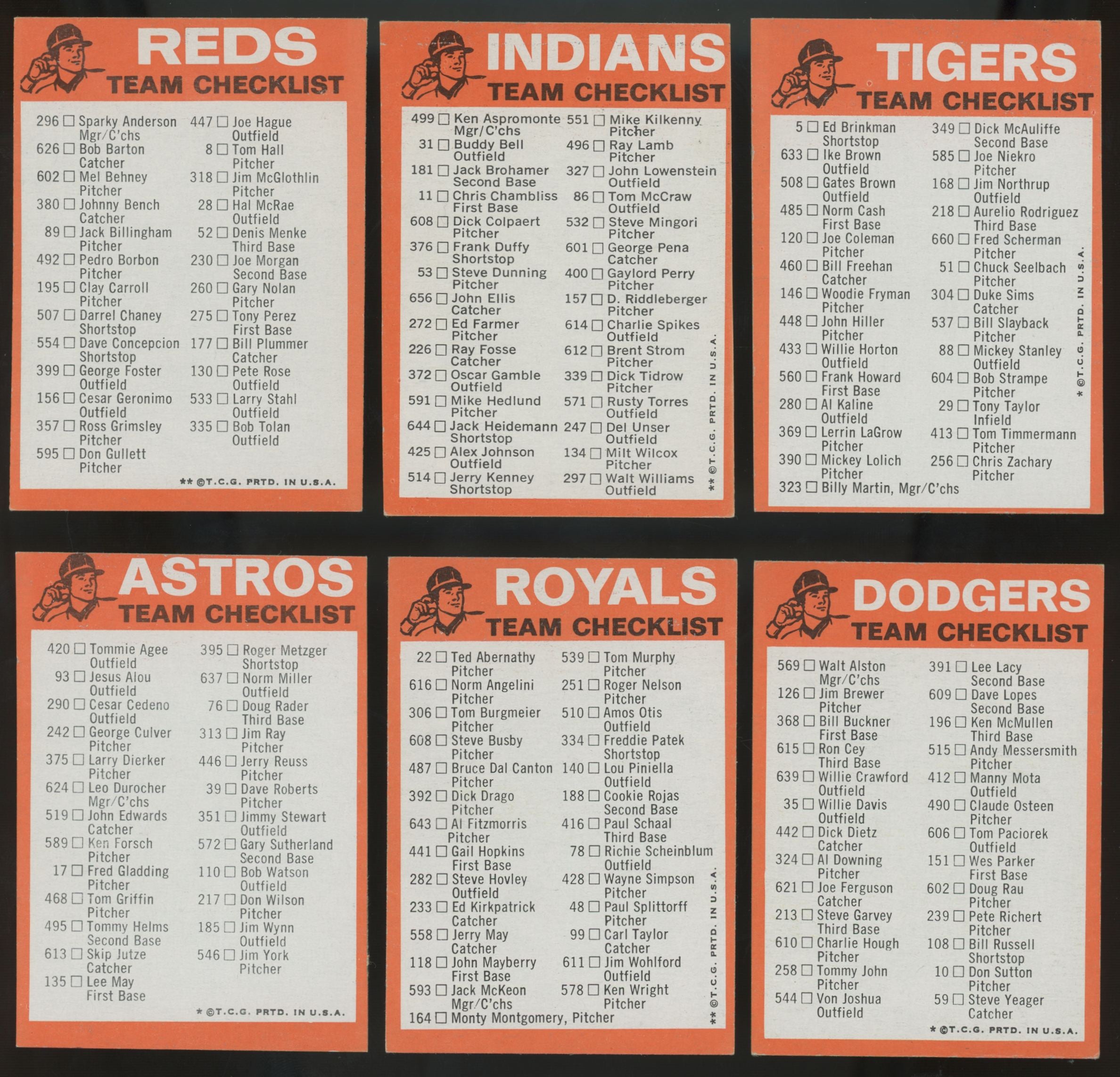 1973 Topps Baseball Team Checklist Set EX/MT Unmarked