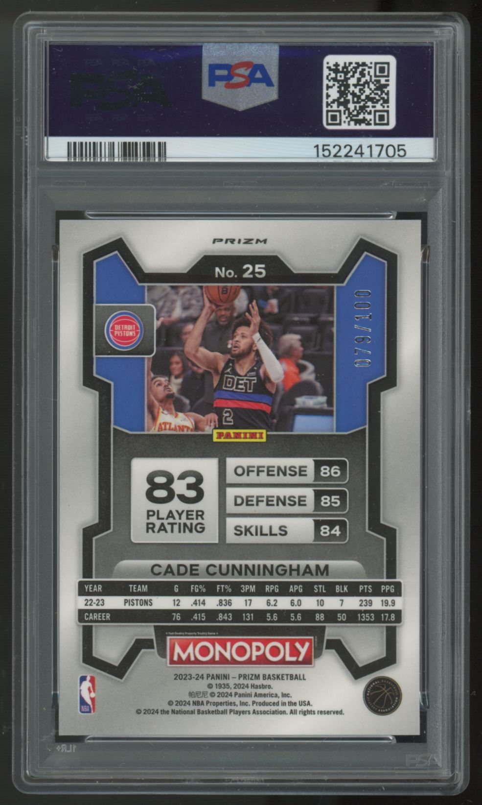 2023-24 Prizm Monopoly Cade Cunningham Red Millionaire Shimmer /100 #25 PSA 10