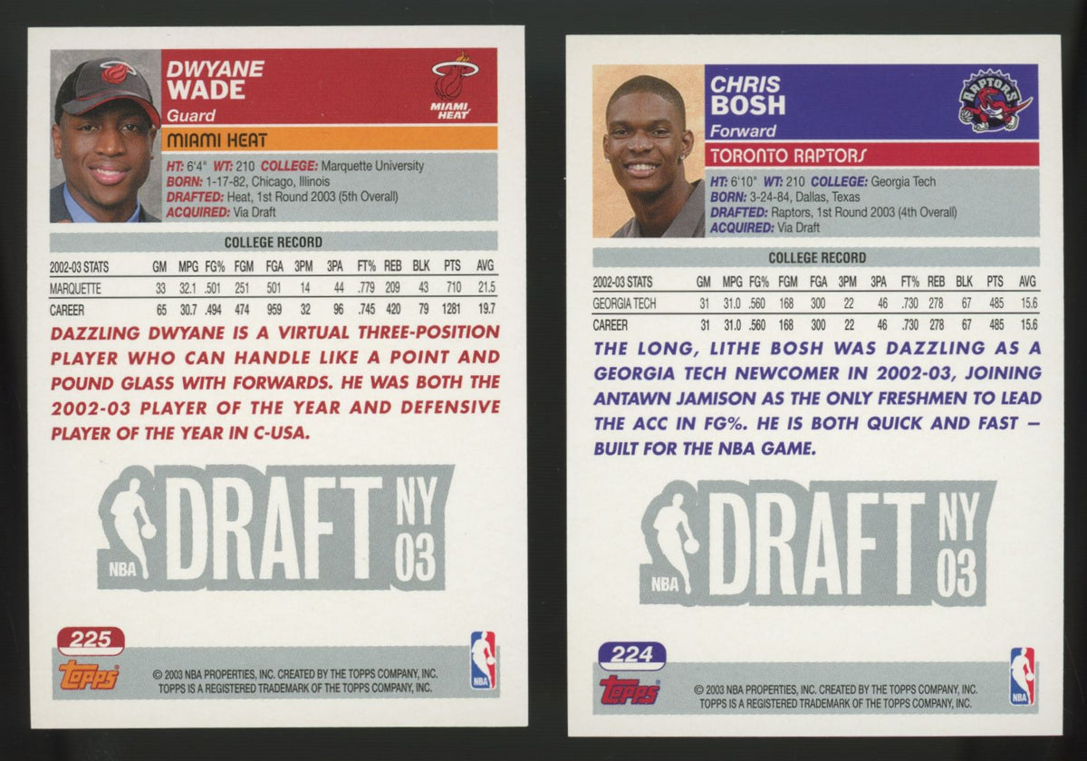 2003-04 Topps Basketball Near Complete Set (245/249) *Read*