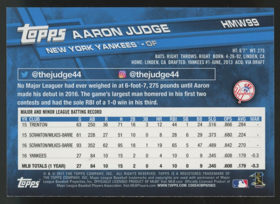 2017 Topps Holiday Aaron Judge RC #HMW99