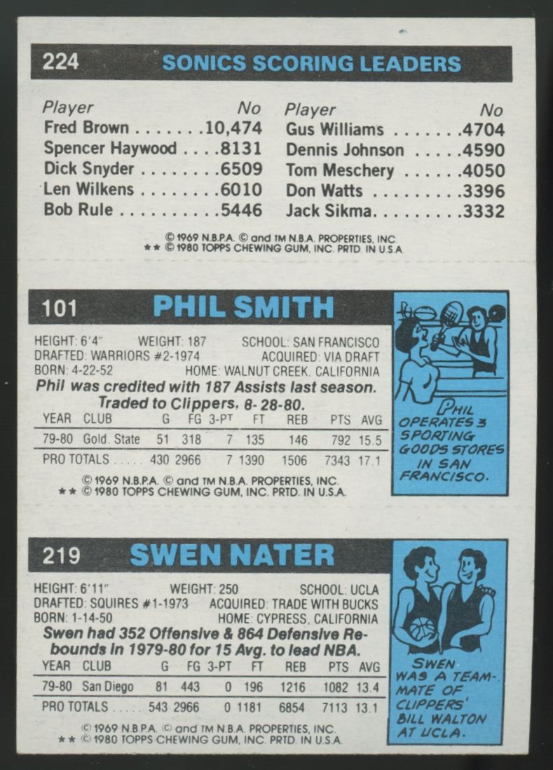1980-81 Topps Sonic Leaders/ Phil Smith/ Swen Nater/ Blank Front #224 #101 #219